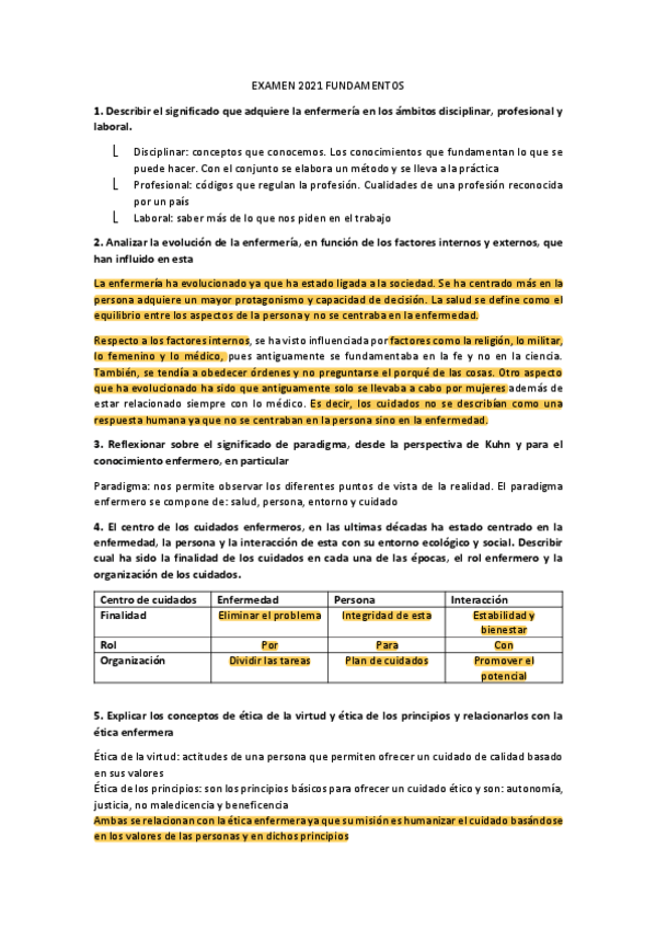 Miniatura del documento EXAMEN-2021-FUNDAMENTOS.pdf