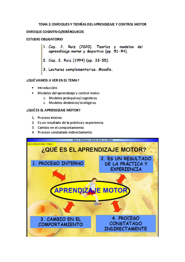 Miniatura del documento 2.-TEMA-2-APRENDIZAJE.pdf