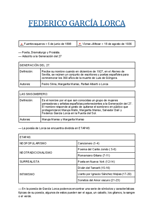 Miniatura del documento Lorca-y-sus-poemas.pdf