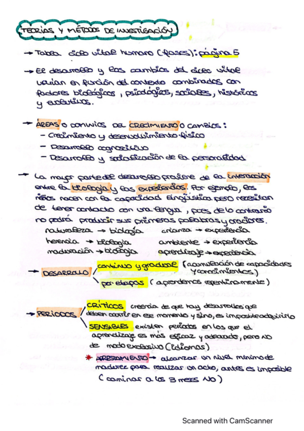 Miniatura del documento ESQUEMAS-CICLO-VITAL.pdf