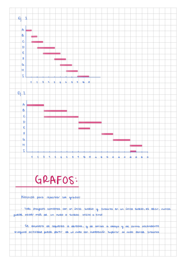 Miniatura del documento Ejercicios-resueltos-tema-6.pdf
