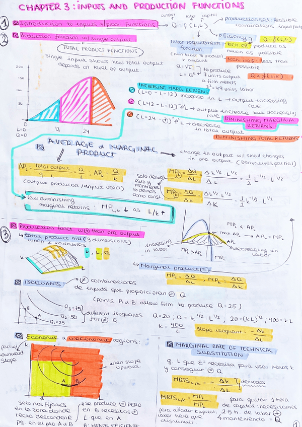 Miniatura del documento Microeconomics apuntes.pdf