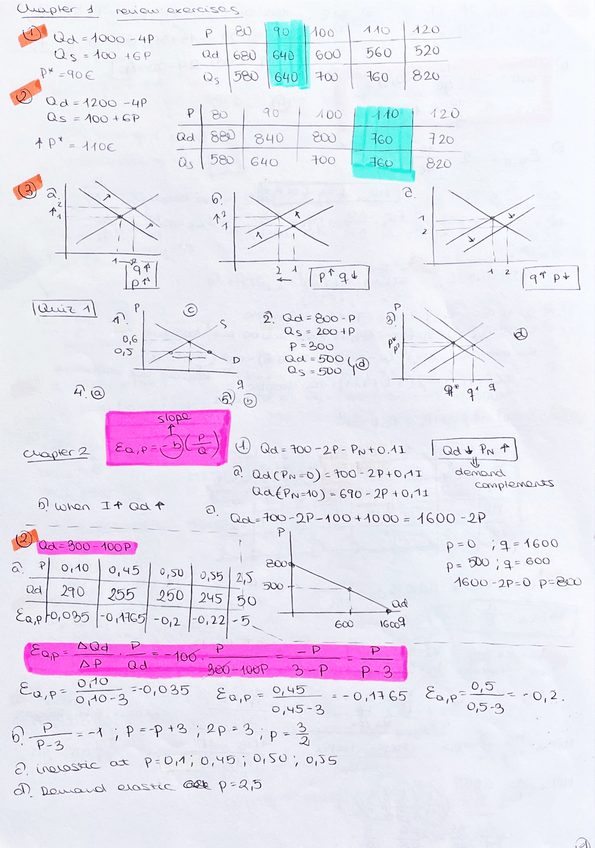 Miniatura del documento Microeconomics-ejs.pdf