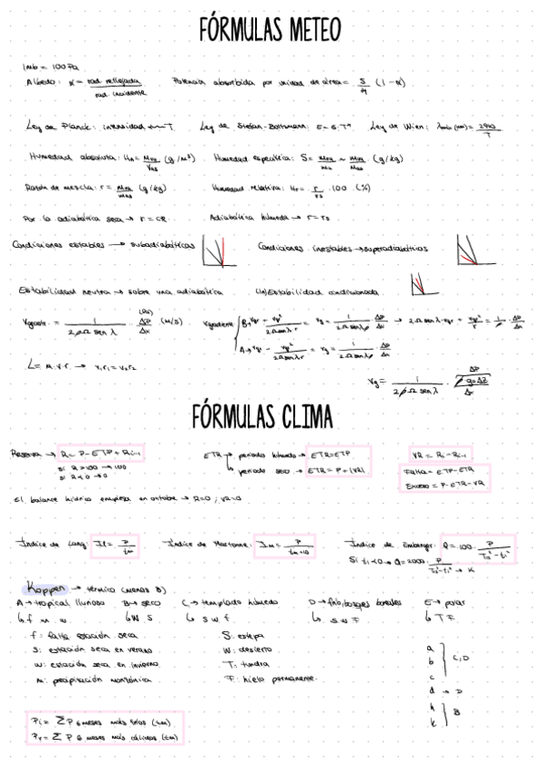 Miniatura del documento Formulario-Meteo-Y-Clima-clasificaciones.pdf
