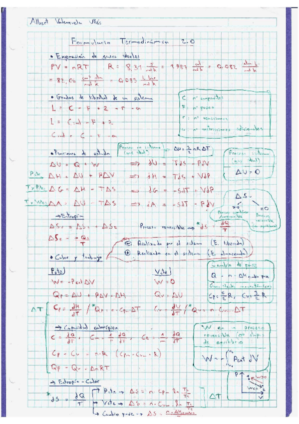Miniatura del documento Formulari-Termo-Albert-Valenzuela.pdf