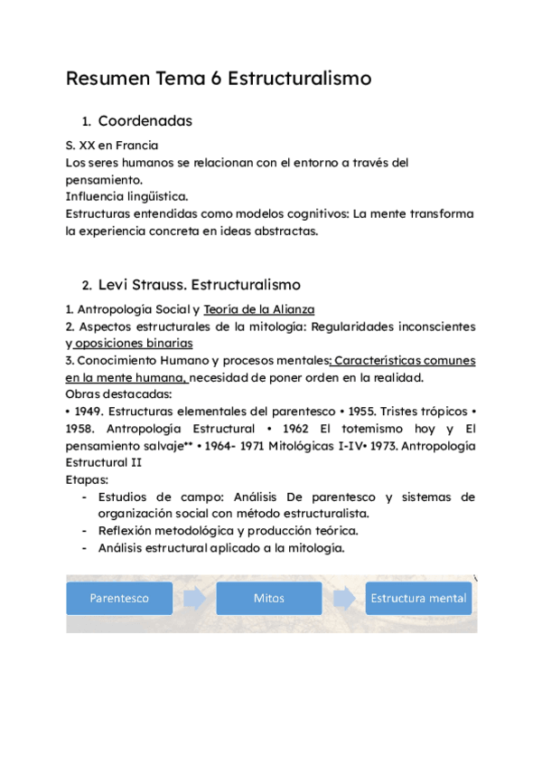 Miniatura del documento Resumen-Tema-6-Estructuralismo.pdf
