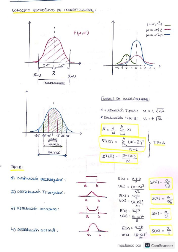 Miniatura del documento Tema-2-fabri.pdf