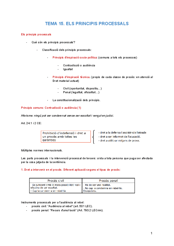 Miniatura del documento TEMA-15-apuntes.pdf