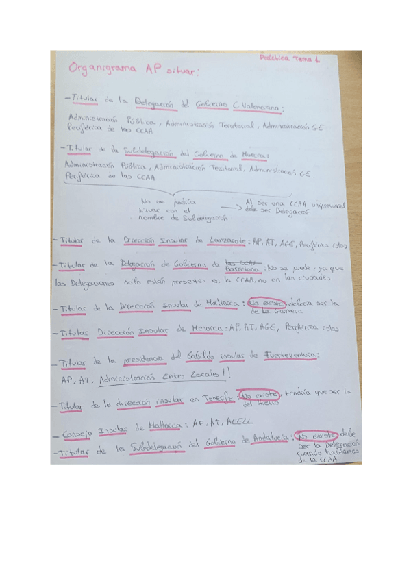 Miniatura del documento Practicas-Estructuras.pdf