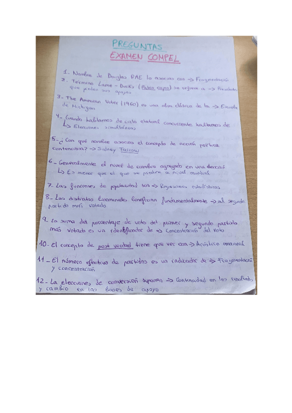 Miniatura del documento Preguntas-y-Respeuestas-Examen-Compel-y-Kahoot.pdf