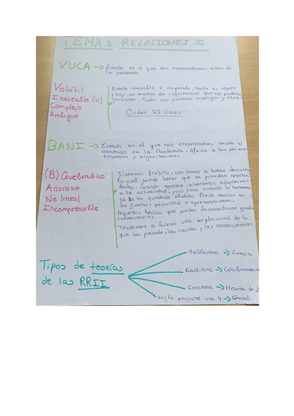 Miniatura del documento Esquemas-RRII.pdf