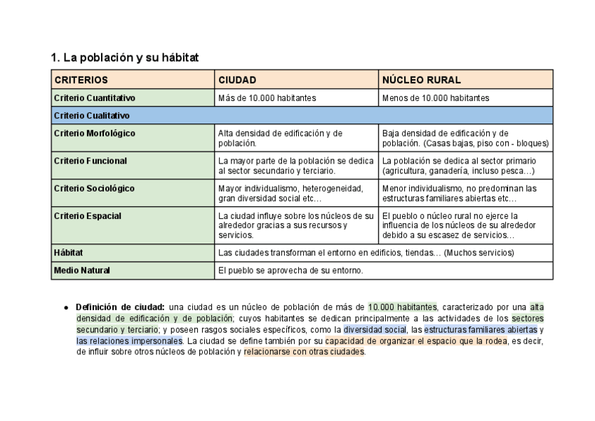 Miniatura del documento Concepto-de-nucleo-urbano.pdf