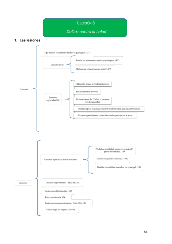 Miniatura del documento APUNTES-DERECHO-PENAL-II-84-112.pdf
