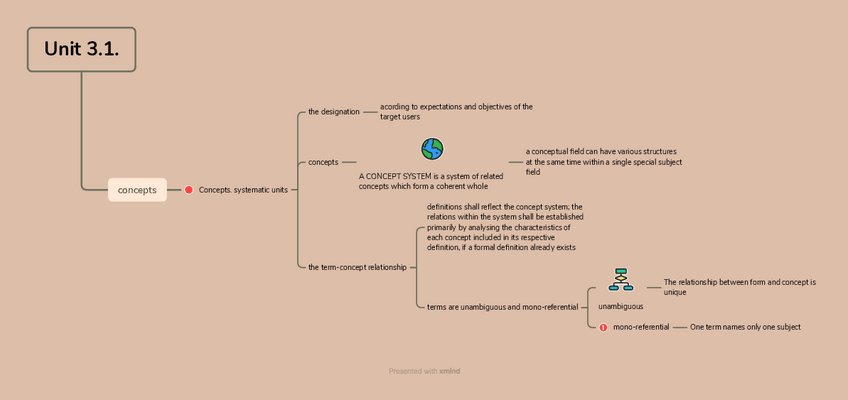 Miniatura del documento Map-4.pdf