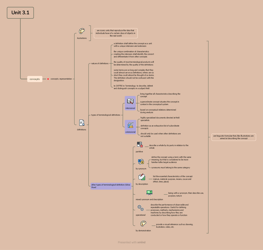 Miniatura del documento Map-5.pdf