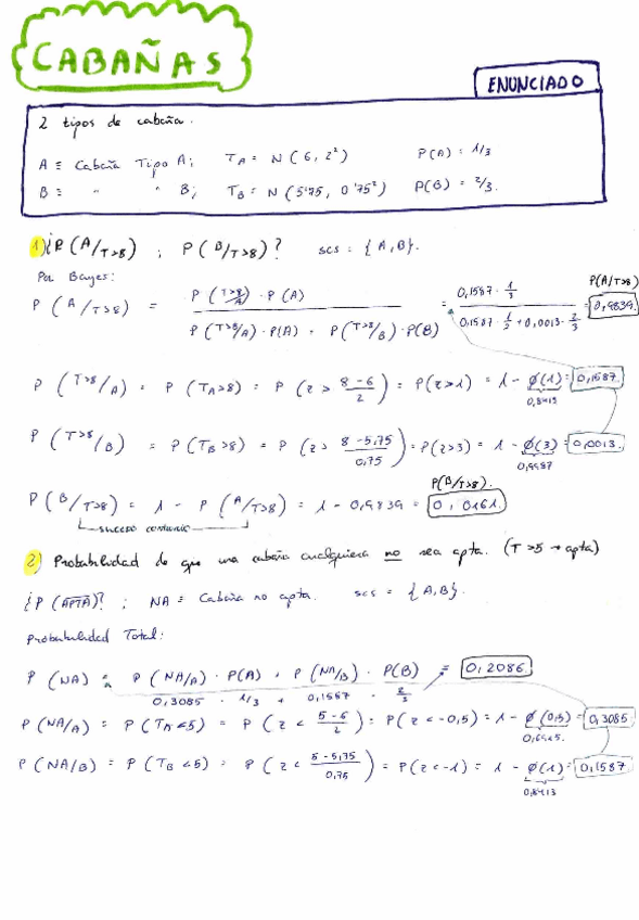 Miniatura del documento APRUEBA: Cabañas, Grupos, Paradas, Fábrica, Equipos, Urnas, Bidimensional, Variable, Ingresos (EJERCICIOS EXAMEN PARCIALES Y CONVOCATORIAS resueltos, corregidos por PROFESOR).pdf