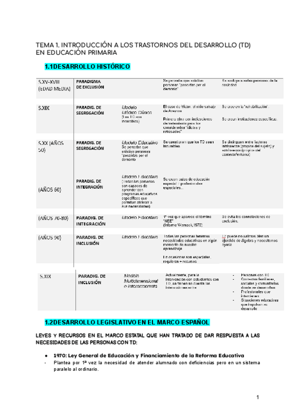 Miniatura del documento tema-1-evolucion-historica-y-leyes.pdf