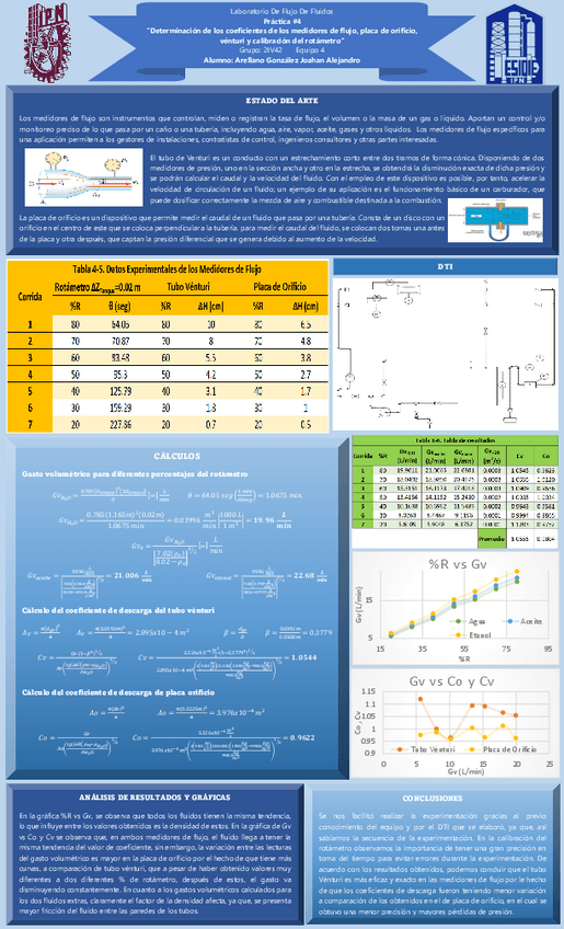 Miniatura del documento P4Coeficiente-de-Medidores-de-flujo-2IV42.pdf