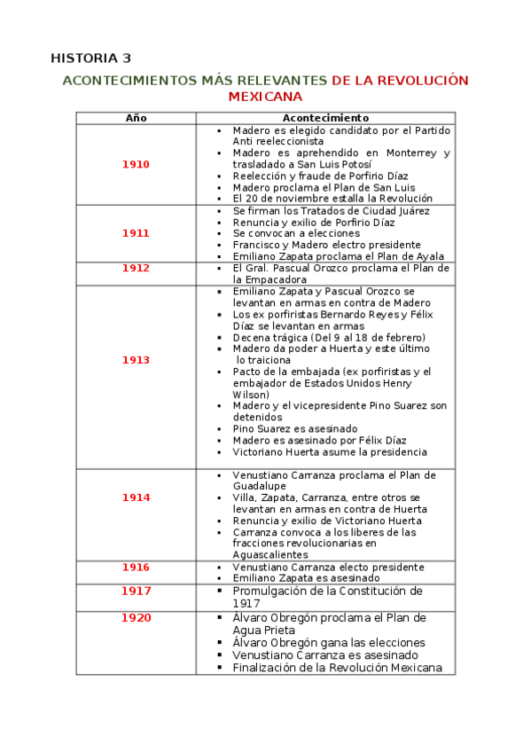 Miniatura del documento Linea-Revolucion.docx