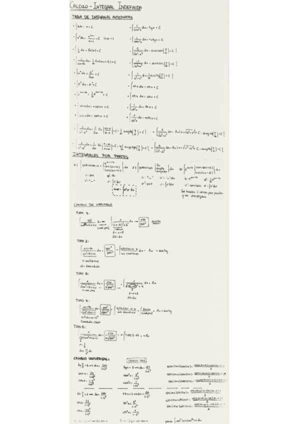 Miniatura del documento esquemacurso.pdf