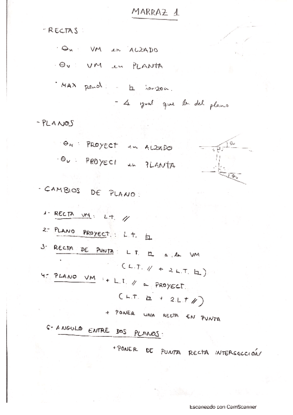 Miniatura del documento dibujo1apuntes.pdf