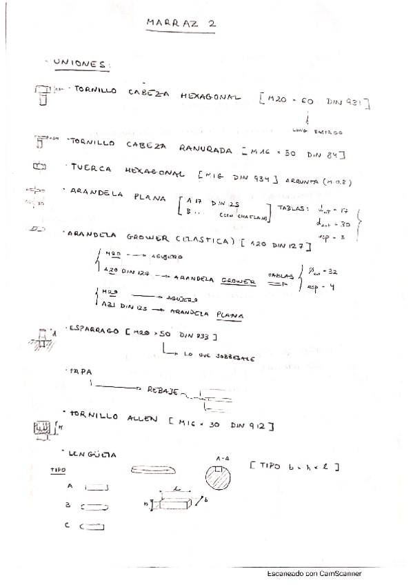Miniatura del documento dibujo2apuntes.pdf
