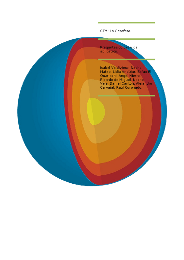 Miniatura del documento CTM LA GEOSFERA.docx