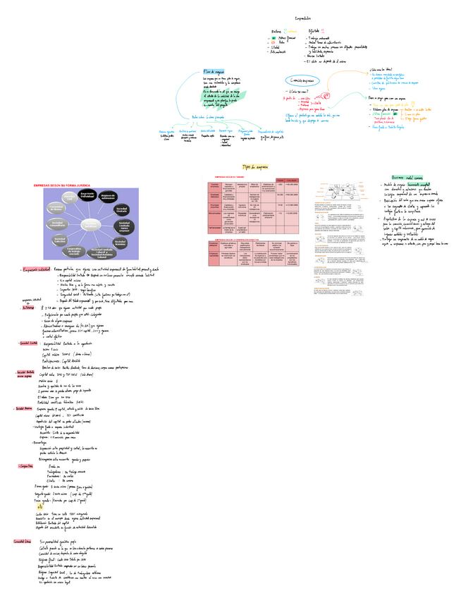 Miniatura del documento Resumen-T2.pdf