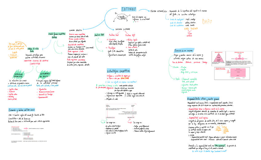 Miniatura del documento Resumen-T3.pdf