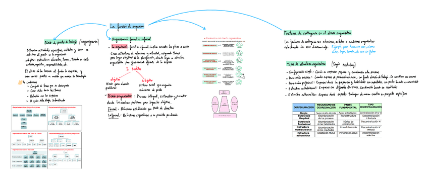 Miniatura del documento Resumen-T7.pdf