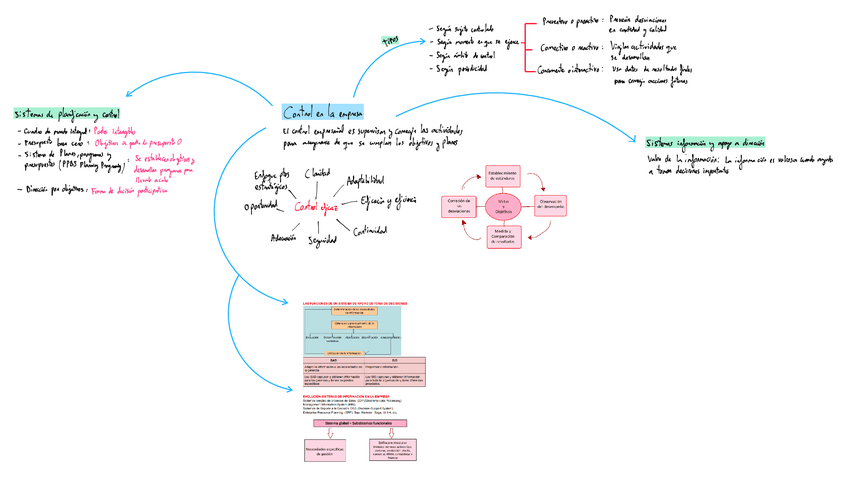 Miniatura del documento Resumen-T8.pdf