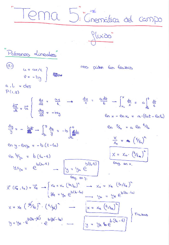 Miniatura del documento Tema5-Problemas-Libro.pdf