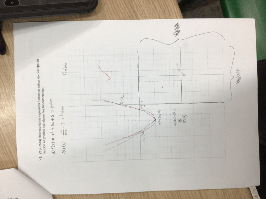 Miniatura del documento D17149FB-22BB-4A62-B0AD-D9C54DABB88F.jpeg
