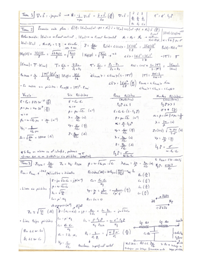 Miniatura del documento Formulario-Examen-Aprobado.pdf