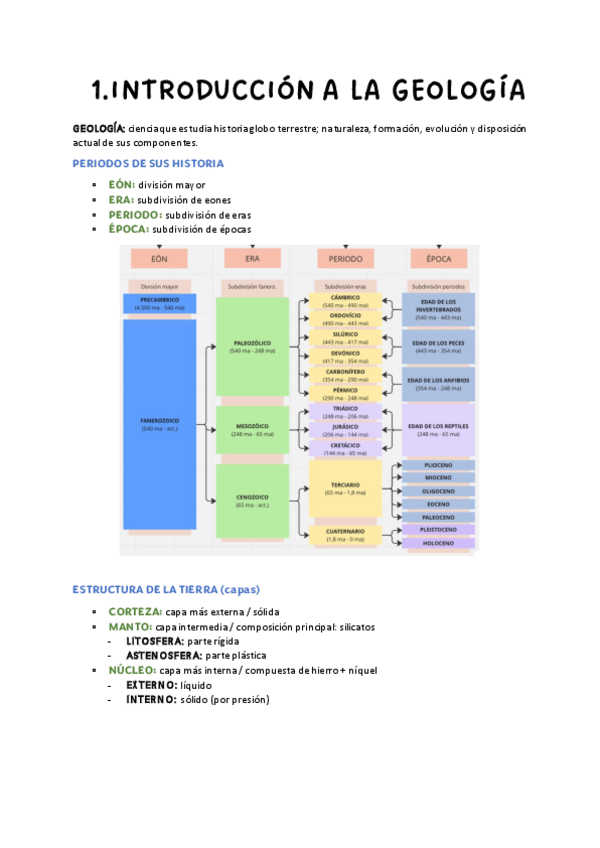 Miniatura del documento APUNTES-GEOLOGIA.pdf