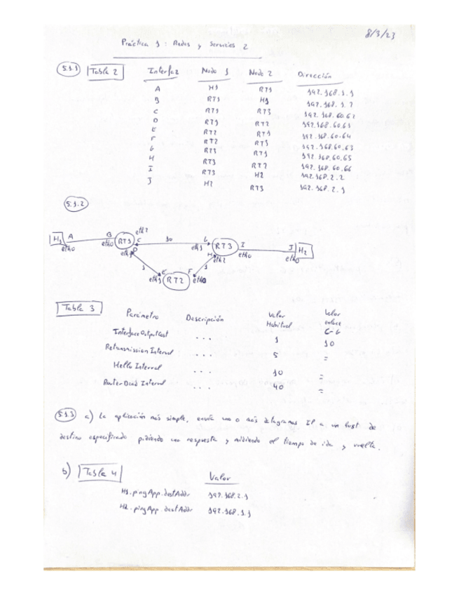 Miniatura del documento Practica1-202223.pdf
