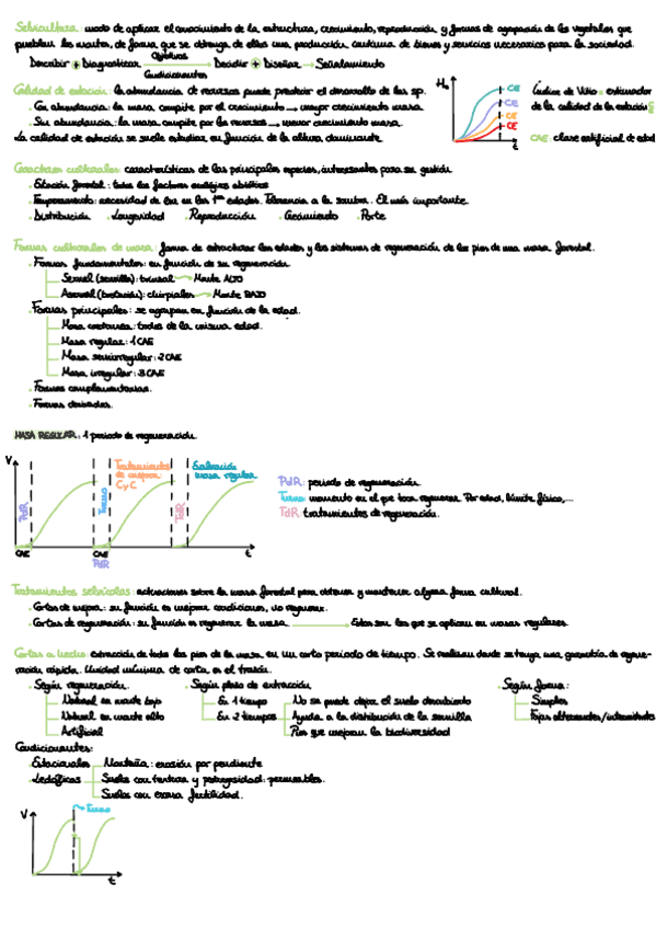 Miniatura del documento GESTION-AGRARIA.-SELVICULTURA.pdf