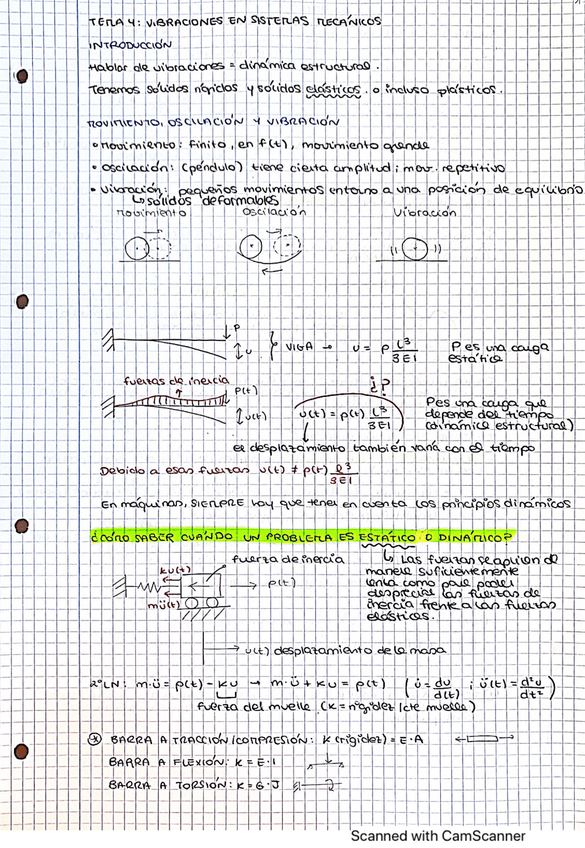 Miniatura del documento Mecanica-de-maquinas-T.4.pdf