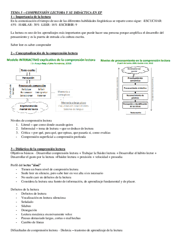 Miniatura del documento Tema-5-COMPRENSION-LECTORA-Y-SU-DIDACTICA-EN-EP.pdf