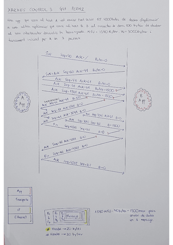 Miniatura del documento Control-3-G41-PERM1-RESUELTO.pdf