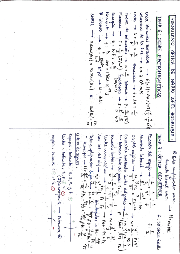 Miniatura del documento Formulario-Optica-Examen.pdf
