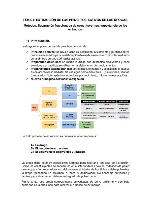 Miniatura del documento Farmacognosia-t4.pdf