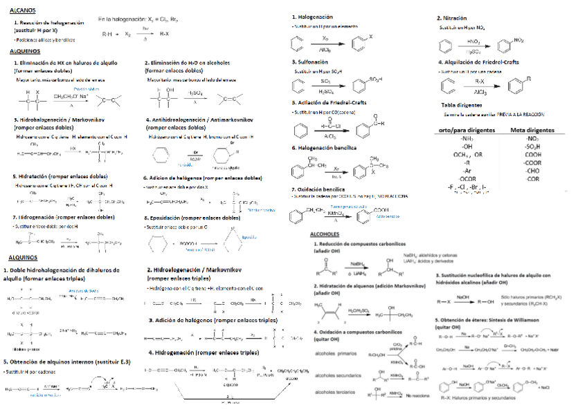 Miniatura del documento QUIMICA-CHULETA-2o-PARCIAL.pdf
