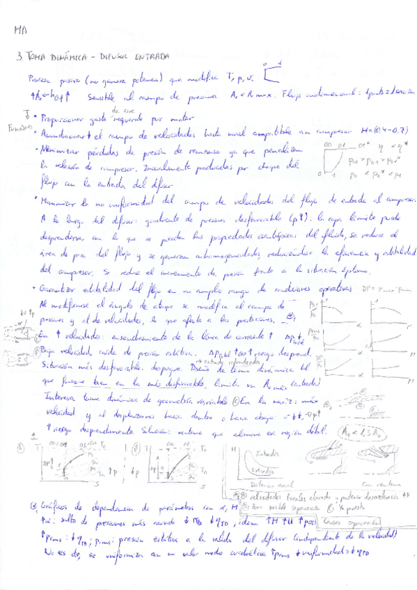 Miniatura del documento Tema 3 Toma dinámica- difusor de entrada Resumen MA.pdf