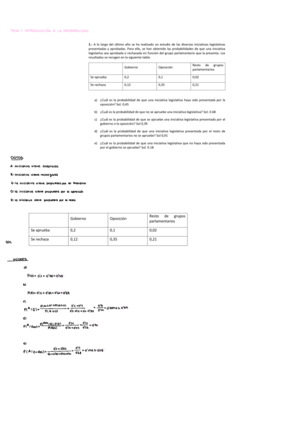 Miniatura del documento cuadernillo-ejercicios-propuestos.pdf