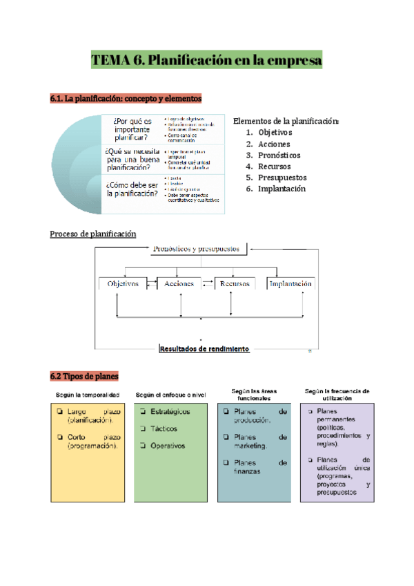 Miniatura del documento TEMA-6.-Planificacion-en-la-empresa.pdf