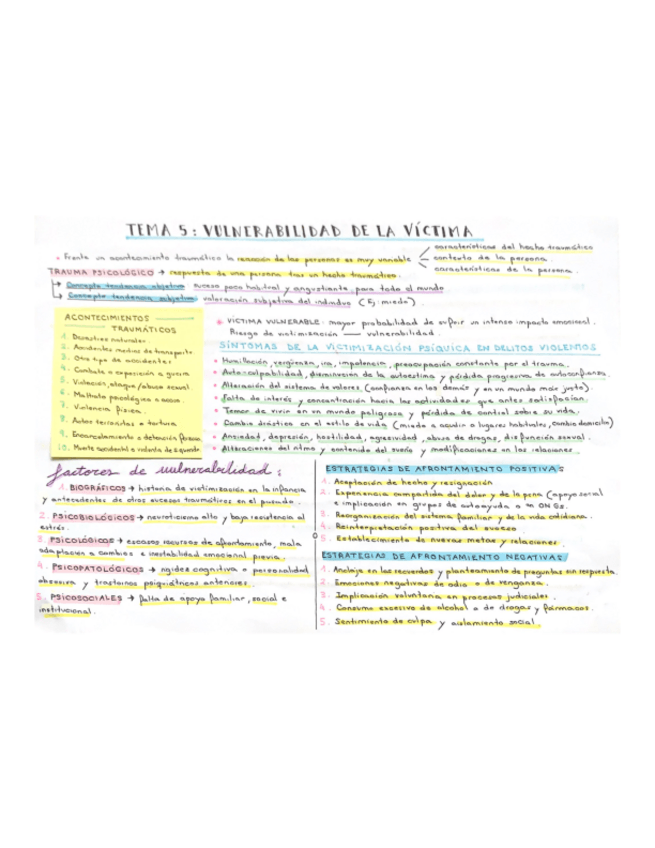 Miniatura del documento TEMA-5-VICTIMOLOGIA.pdf