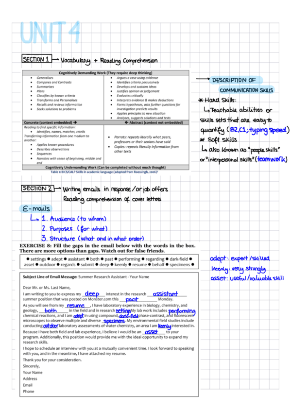 Miniatura del documento Unit-4.pdf