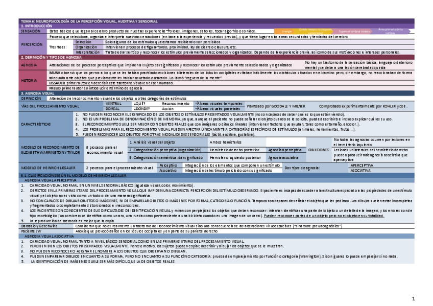 Miniatura del documento TEMA-6-resumenesquema.pdf