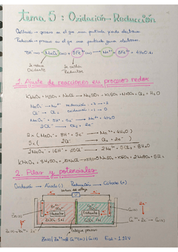 Miniatura del documento Tema-5.pdf